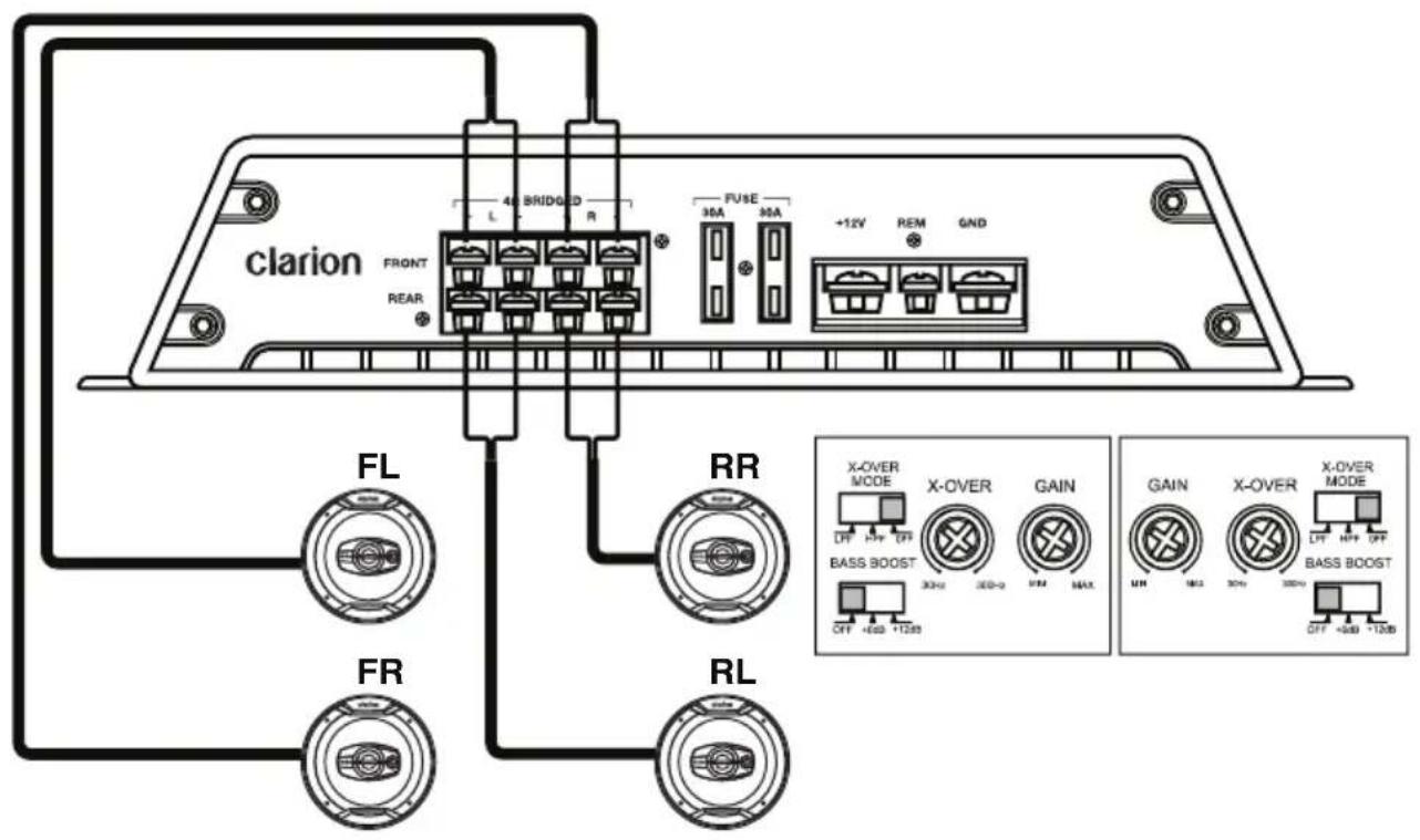 CLARION XR2110 - Sistema estereo de quatre canales - 1
