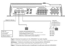 CLARION APA4300HX - English Français Deutsch Italiano Español - 3