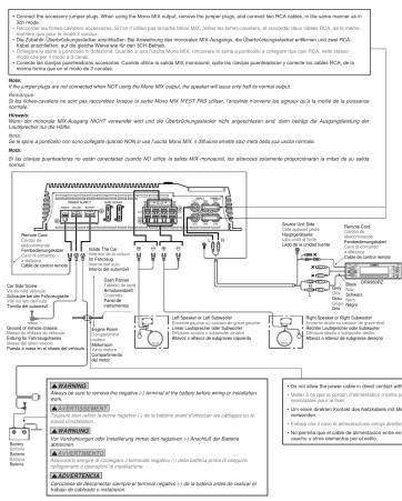 CLARION APA4300HX - English Français Deutsch Italiano Español - 1