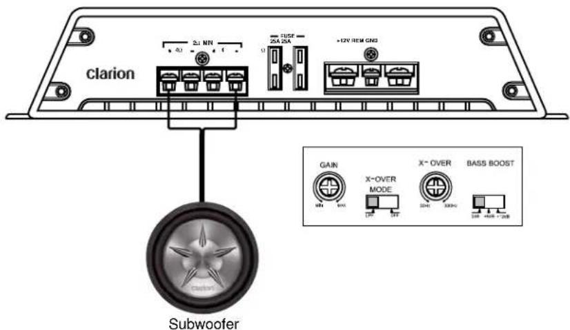 CLARION APX2121 - Applications - 1