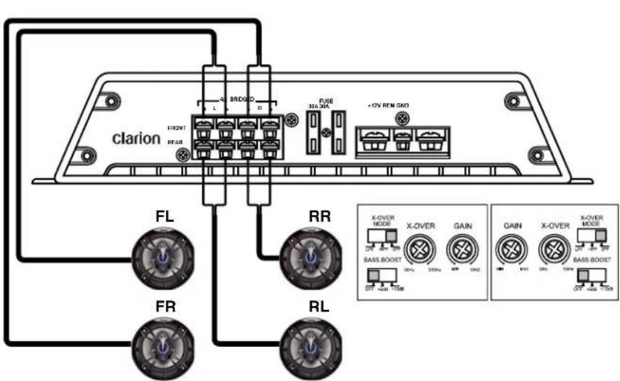 CLARION APX2121 - Four-channel stereo system - 1