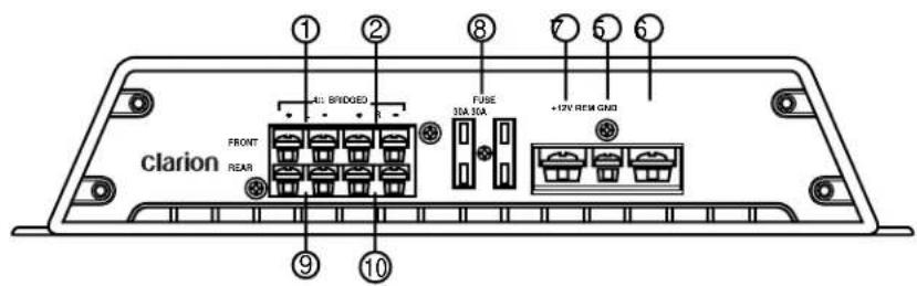 CLARION APX2121 - ¡PRECAUCIÓN! - 3