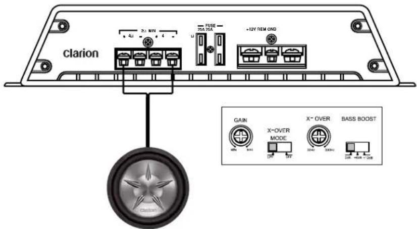 CLARION APX2121 - Applications - 1