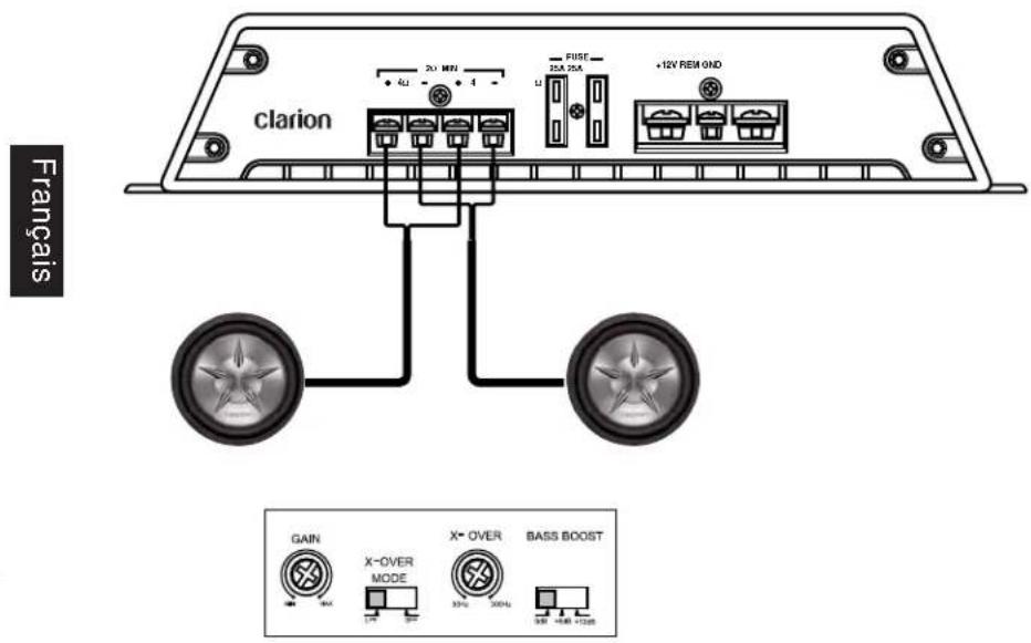 CLARION APX2121 - Applications - 2