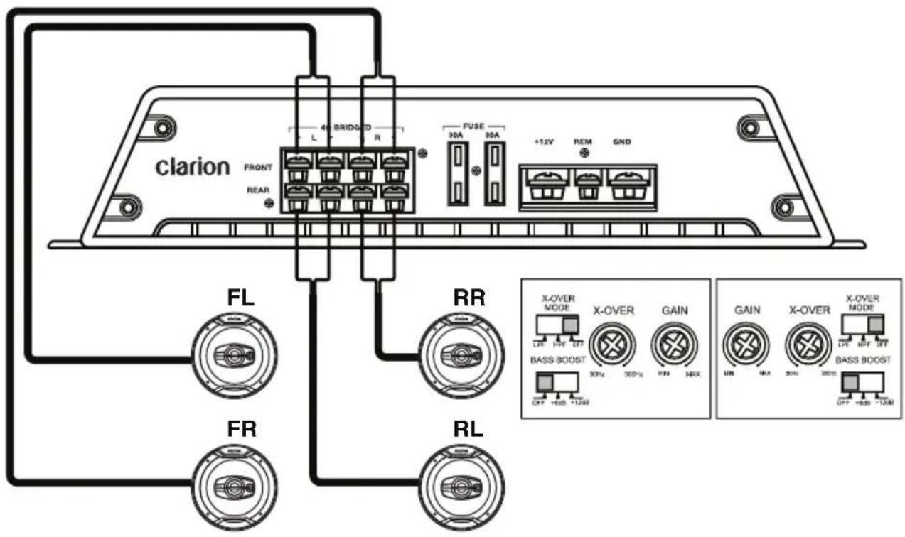 CLARION XR2410 - Four-channel stereo system - 1