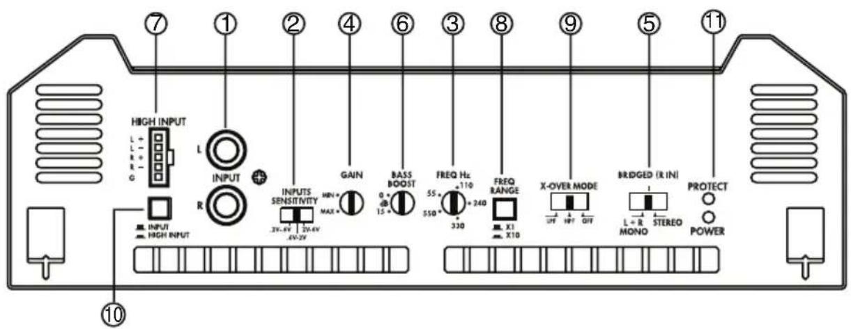 CLARION XH5410 - 3.CONTROLES - 1