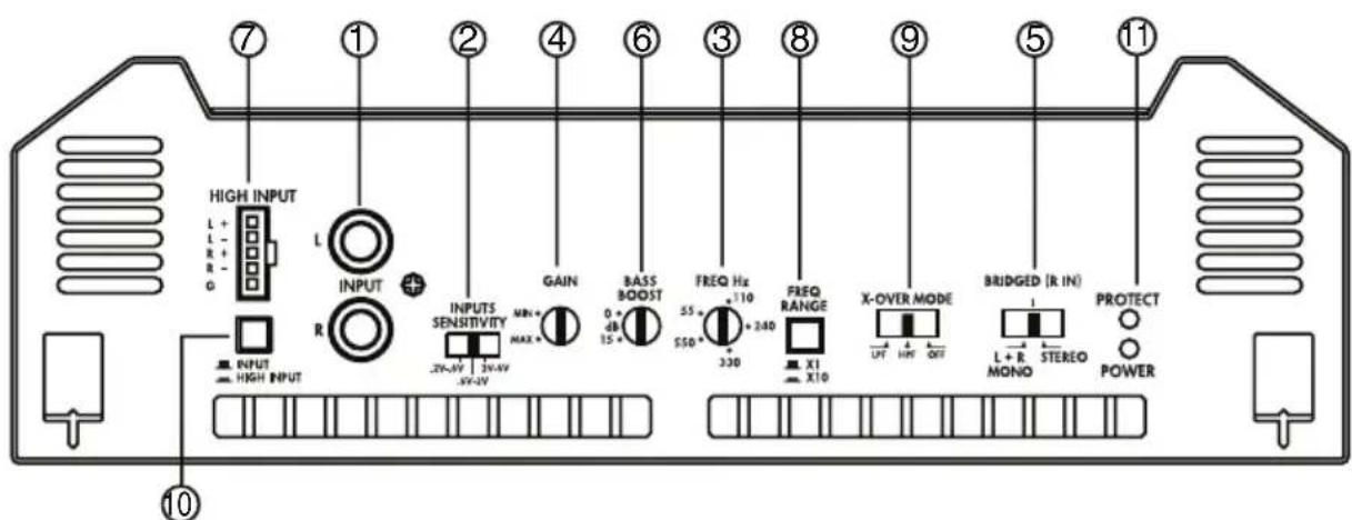 CLARION XH5410 - CONTROLS - 1