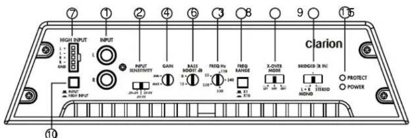 CLARION APX4361 - 3.CONTROLES - 1
