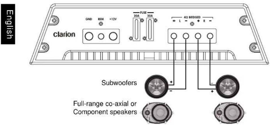 CLARION APX4361 - Applications - 3