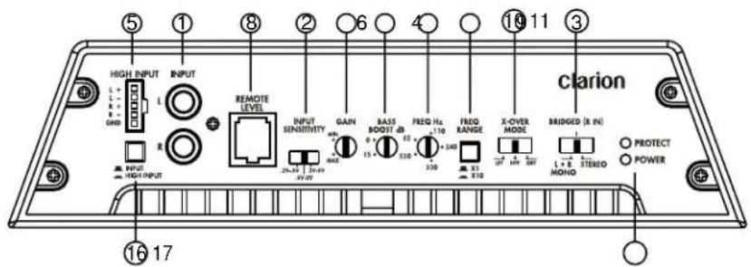 CLARION APX4361 - APX4361 signal connections and audio adjustments - 1