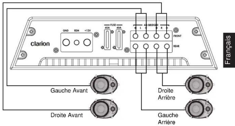 CLARION APX4361 - Applications - 4