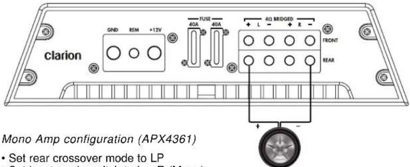 CLARION APX4361 - Applications - 2