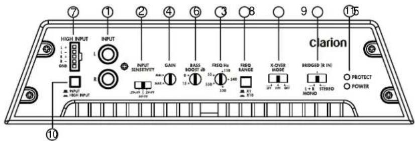 CLARION APX4361 - 3.CONTROLS - 1