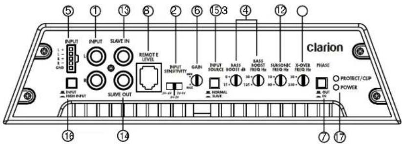 CLARION APX4361 - APX4361 signal connections and audio adjustments - 2