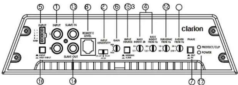 CLARION APX4361 - Conexiones de senal y ajustes de audio del APX4361 - 2