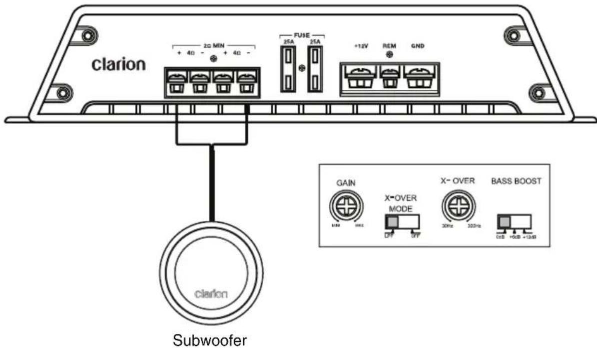 CLARION XR2210 - Sistema de subwoofer monoaural - 1