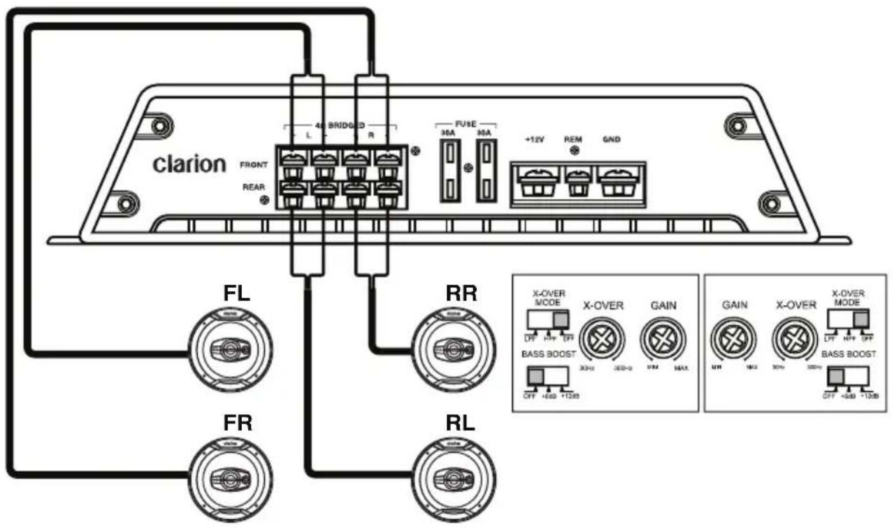 CLARION XR2210 - Sistema estéreo de cuatro canales - 1