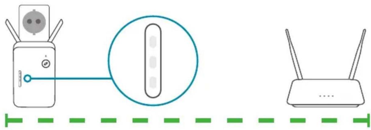 D-LINK E15 - POSIZIONAMENTO - 4