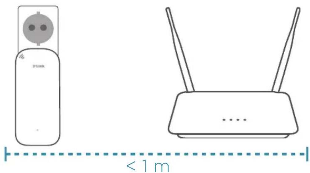 D-LINK DAPX1860 - MOŽNOST 2 NAMESTITEV PREK SPLETNEGA BRSKALNIKA - 1
