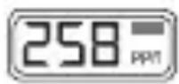 CHACON 34148 - Indeling van het scherm - 1