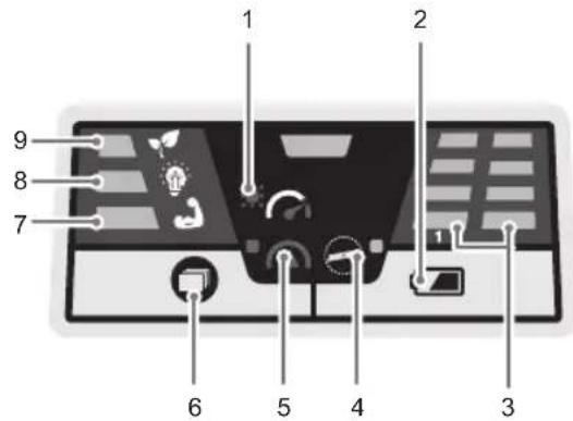 RYOBI One+ RY18LMX40B - PANORAMICA SCHEDA DI INTERFACCIA - 1