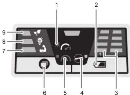 RYOBI One+ RY18LMX40B - MASINAL OLEVAD SÜMBOLID - 17