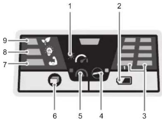 RYOBI One+ RY18LMX40B - VISTA GENERAL DE LA PLACA DE INTERFAZ - 1