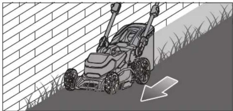RYOBI One+ RY18LMX40B - ARAYÜZ PANELINE GENEL BAKİS - 38