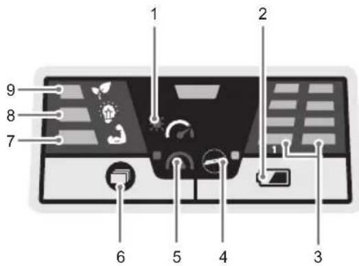 RYOBI One+ RY18LMX40B - OB3OP INHTEPΦEIN CHOIN PAHEJI - 1