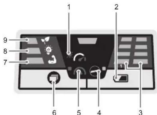 RYOBI One+ RY18LMX40B - GRÄNSSNITTSKORT, ÖVERSIKT - 1