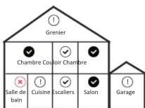 CHACON LB34200 - 1- Positionnement - 1