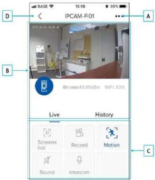 CHACON IPCAMFE03 - Interfaccia della videocamera - 1