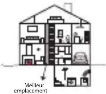 CHACON 34233 - Installation du détecteur - 3