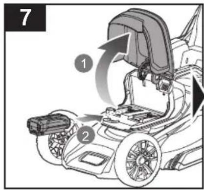 RYOBI Max Power RY36LMX46A - OBOZNÁMTE SA S VAŠÍM PRODUKTOM - 14