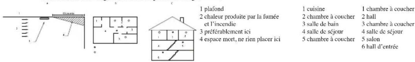 CHACON 34265 - 1