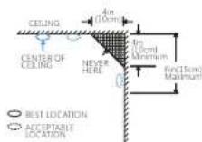 CHACON 34953 - Here, we have useful tips for you: - 1