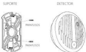 CHACON 34953 - Onde instalar os detectives de fumo - 2