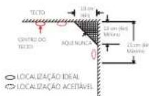 CHACON 34953 - Deixamos-Ihe aqui algumas dicas utei: - 1