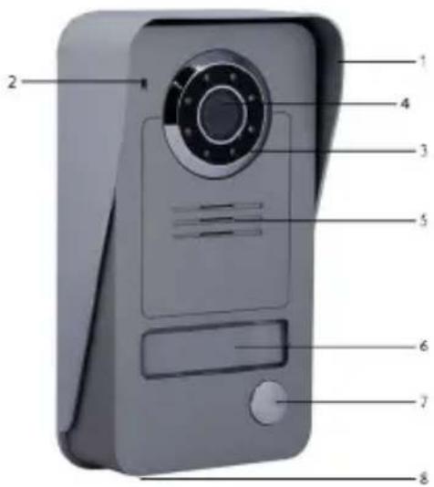 CHACON WLVDPB01 - Unité extérieure - 1