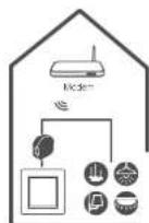 CHACON 53013 - Egalement disponible : Module On-Off + Wi-Fi - 3