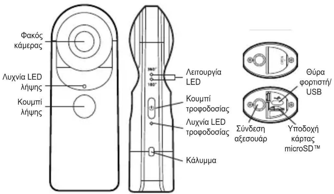 LG LGR105 - περιγραφή του προίόντος - 1