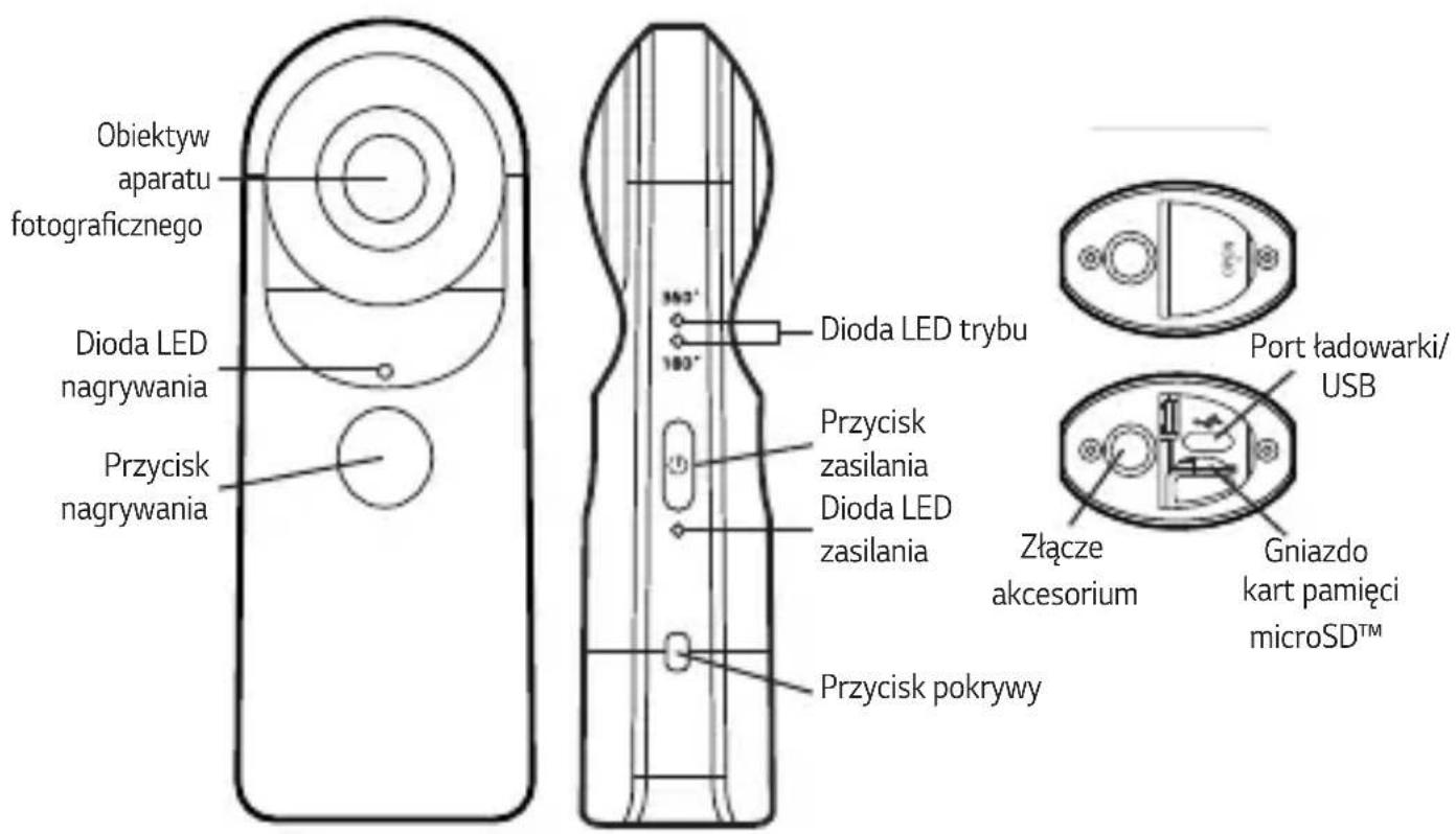 LG LGR105 - Opis produktu - 1