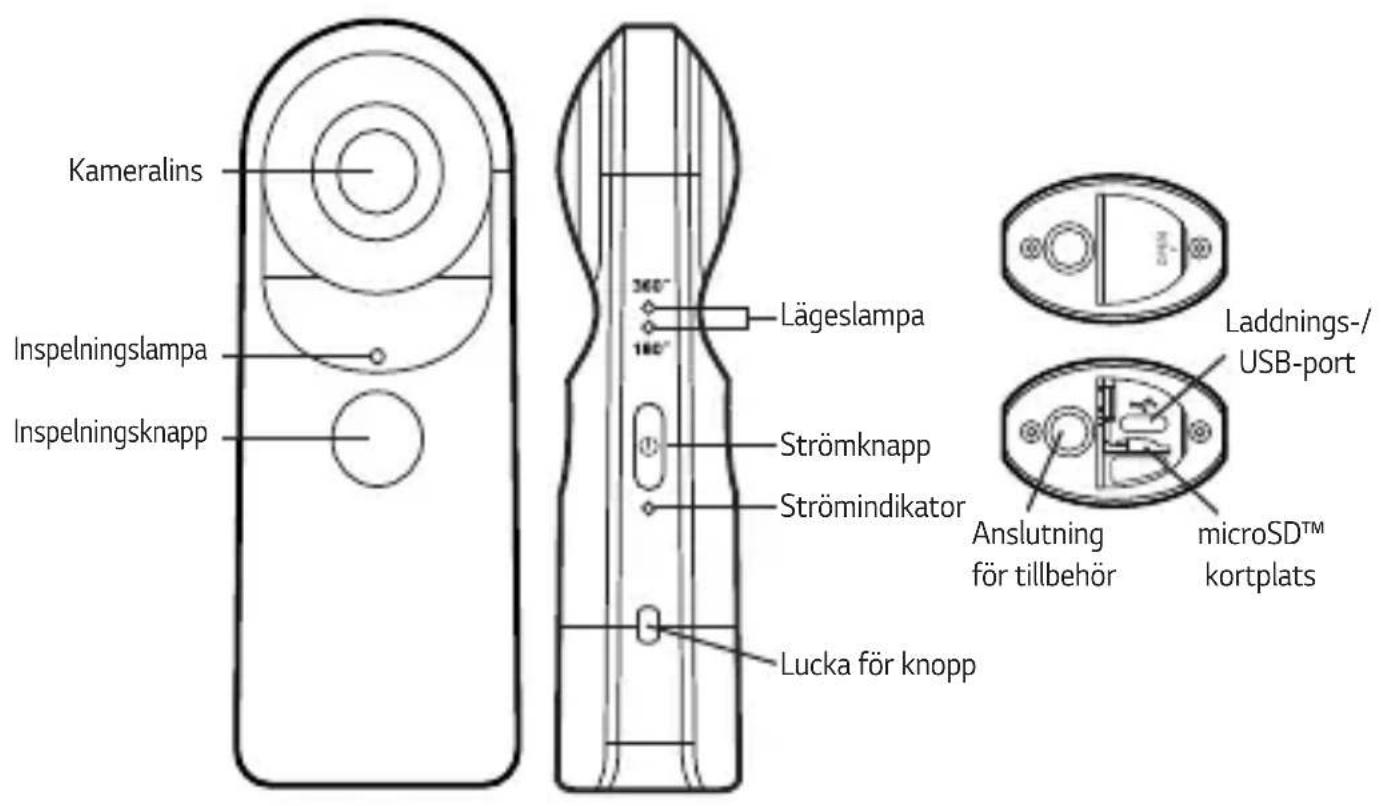 LG LGR105 - Produktbeskrivning - 1