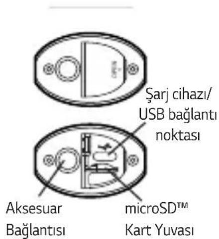 LG LGR105 - Urun Açiklamasi - 3