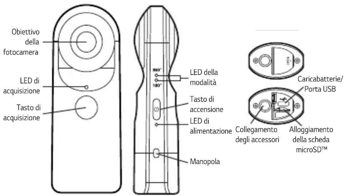 LG LGR105 - Descrizione del prodotto - 1