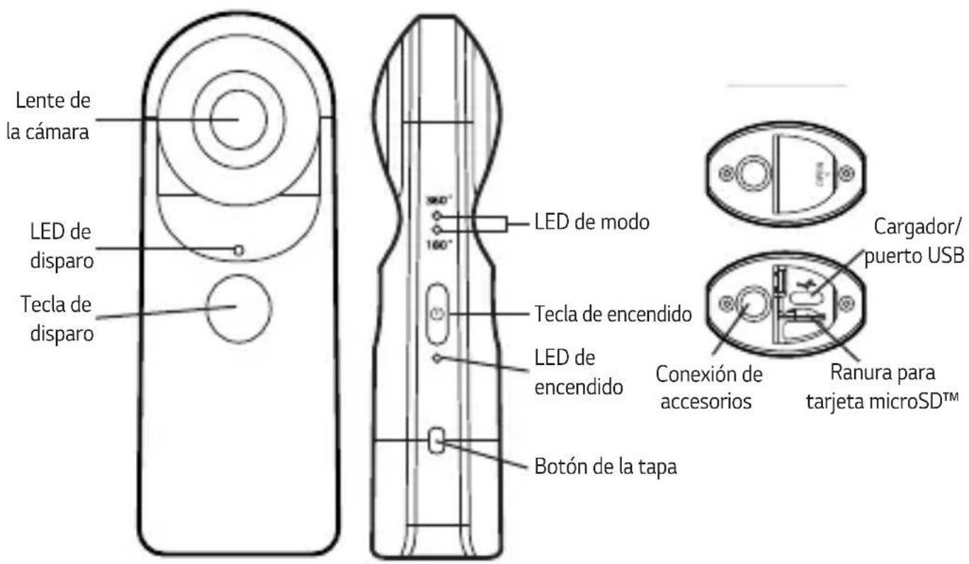 LG LGR105 - Descripción del producto - 1