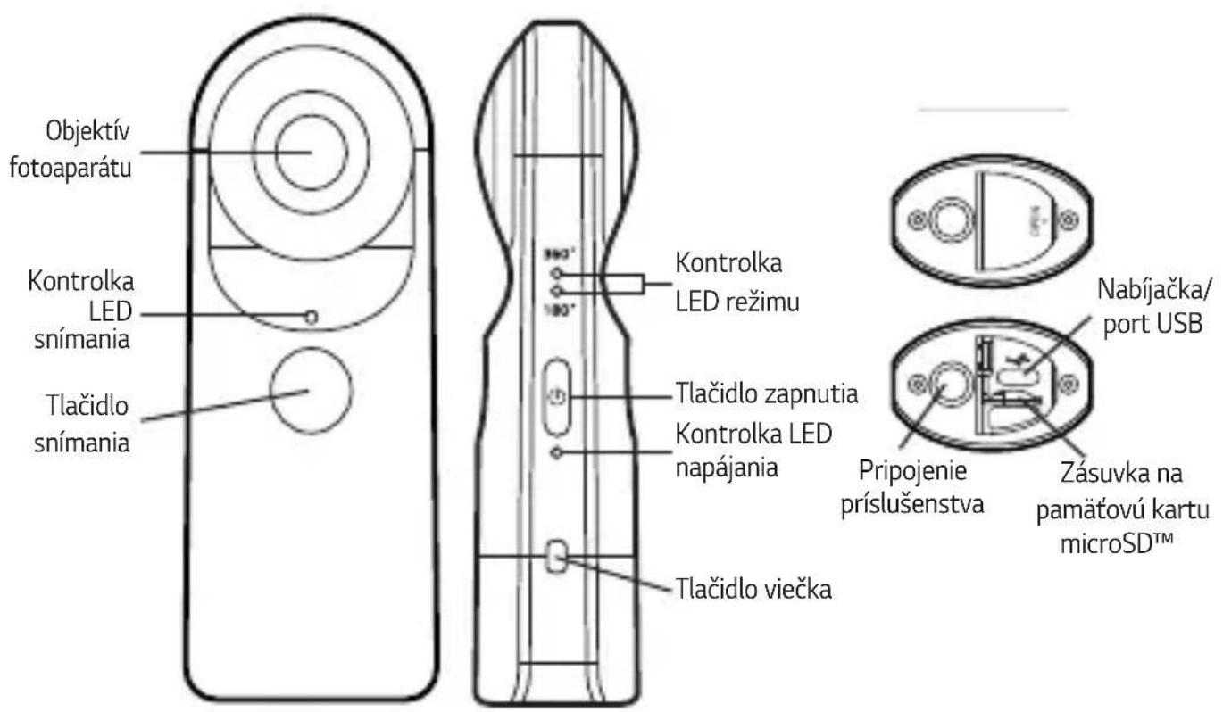 LG LGR105 - Popis vyrobku - 1