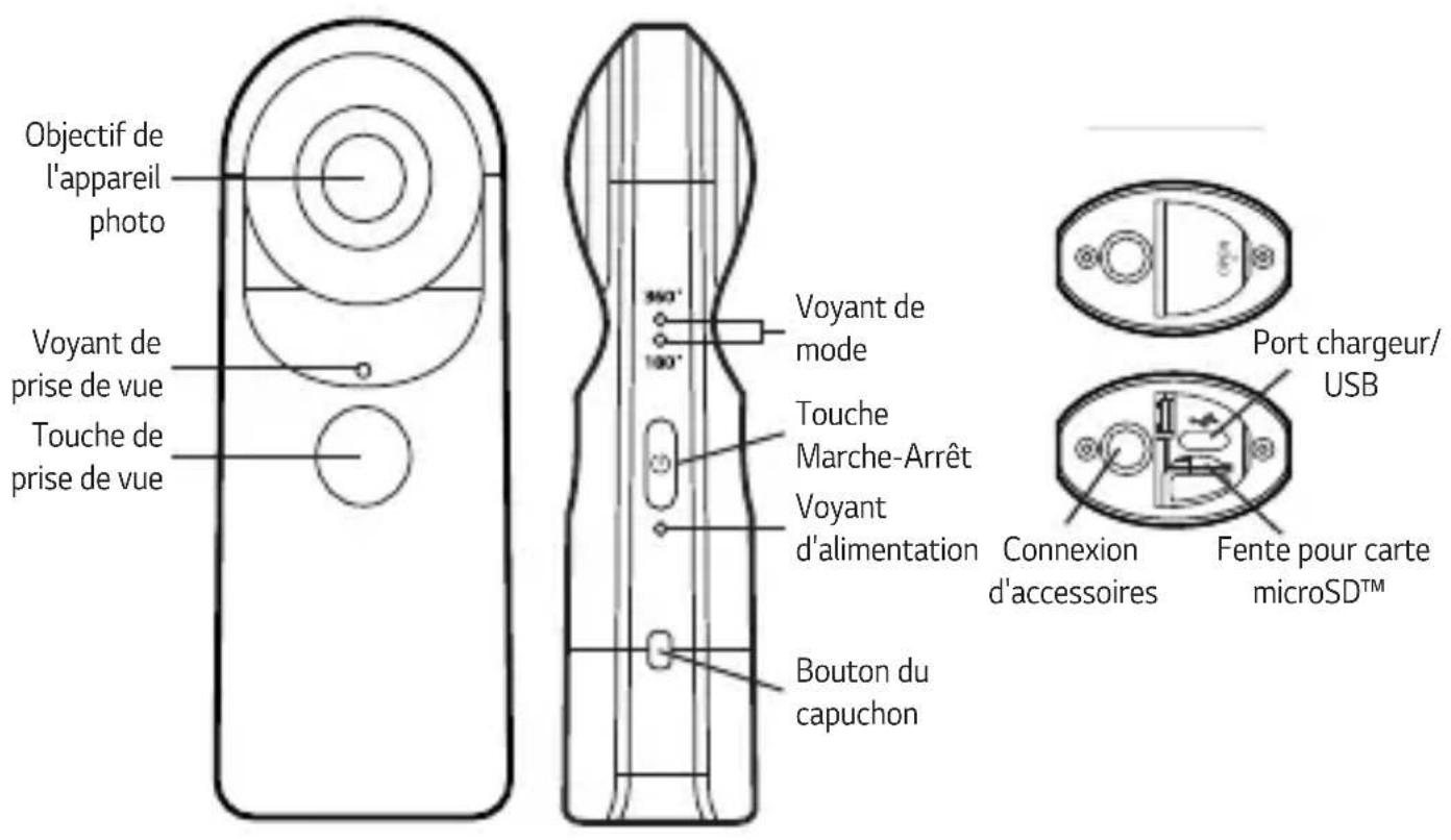 LG LGR105 - Description du produit - 1