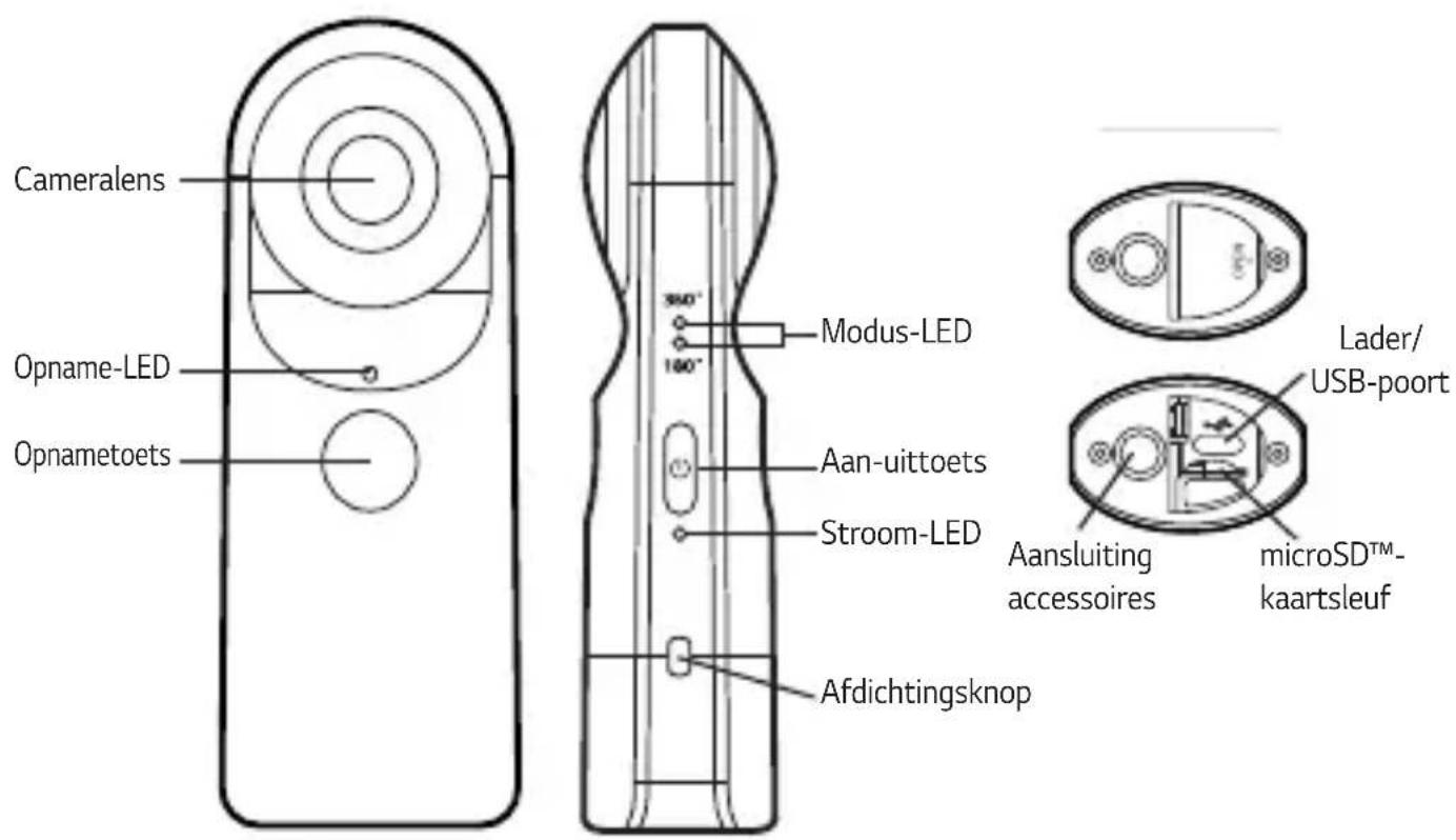 LG LGR105 - Productbeschrijving - 1