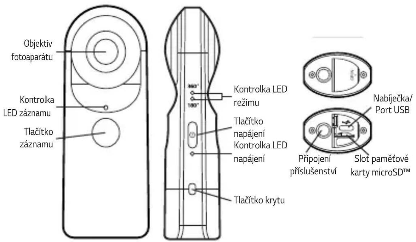 LG LGR105 - Popis produktu - 1